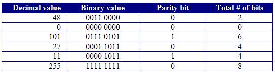 Parity.jpg