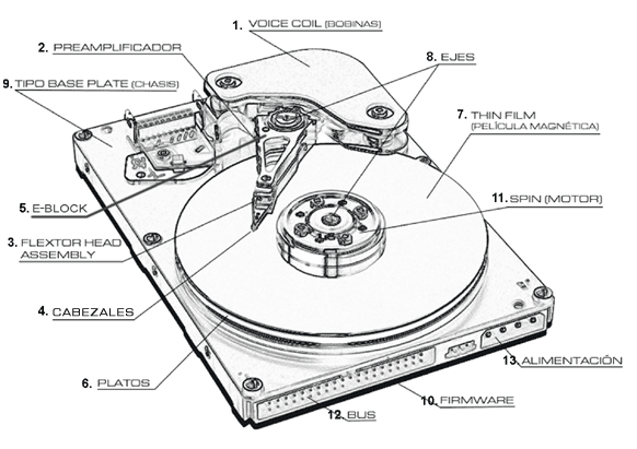 Hdd-parts.gif