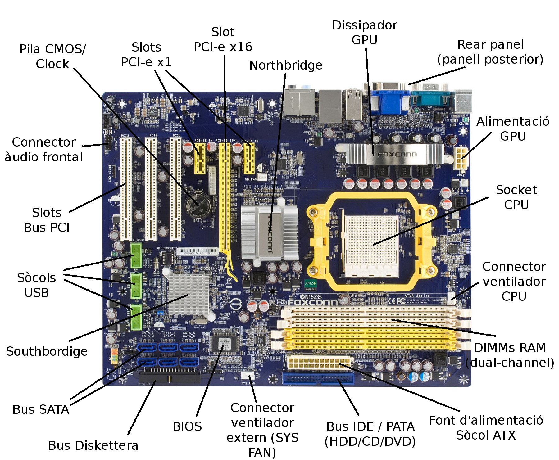 Parts placa base.jpg