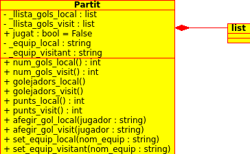 Lliga futbol partits.png