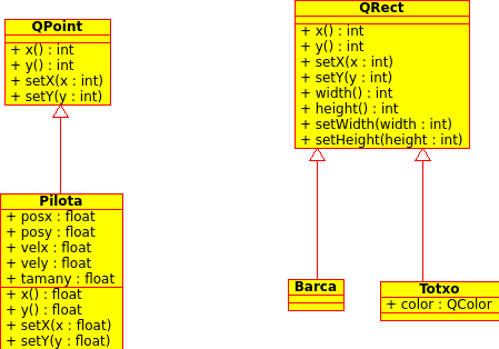 Joc mur uml.png