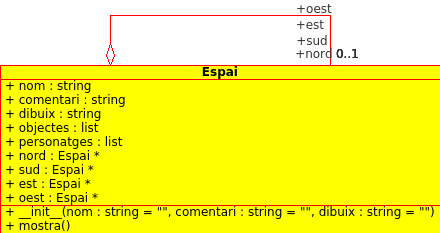 Joc conversacional espai.png