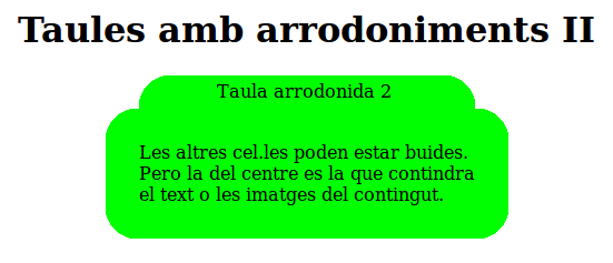 Html-taules-arrodonides2.png